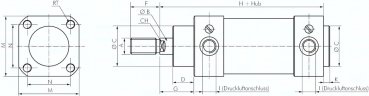 ISO 15552-Zylinder, Kolben 200mm, Hub 80mm, ECO